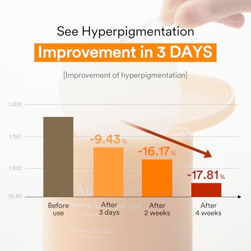Abib Glutathione Eye Patch & Dark Spot Pad Duo | Brightening Set for Dark Circles, Hyperpigmentation & Uneven Tone with Niacinamide, Vitamin C, Korean Skincare - view 8
