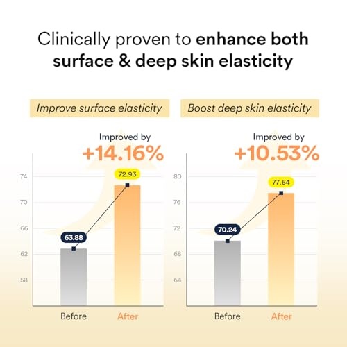 Abib 12-Day Radiance Renewal SET: Vegan Collagen Gel Mask 12 Sheets (Sedum & Jericho Rose & Heartleaf) I Korean Skincare, Vegan, Cooling, Calming, Nourishing, Hydrogel Face Mask - view 4